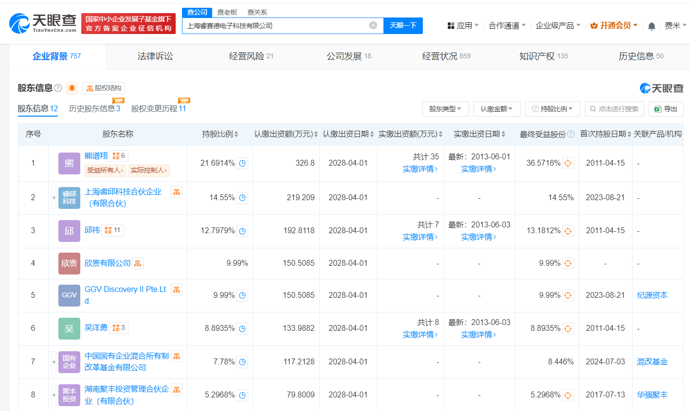 國企混改基金入股睿賽德，助力國產軟硬件技術開發與銷售新突破